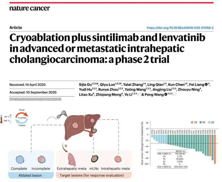 復旦中山攜手海杰亞：康博刀?復合冷熱消融喚醒免疫，鑄就《Nature Cancer》肝癌治療里程碑，共建腫瘤精準介入卓越創(chuàng  )新中心